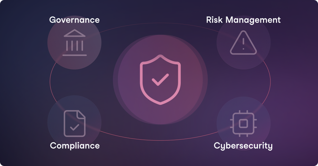 Enterprise AI security framework covering governance, risk management, compliance, and cybersecurity